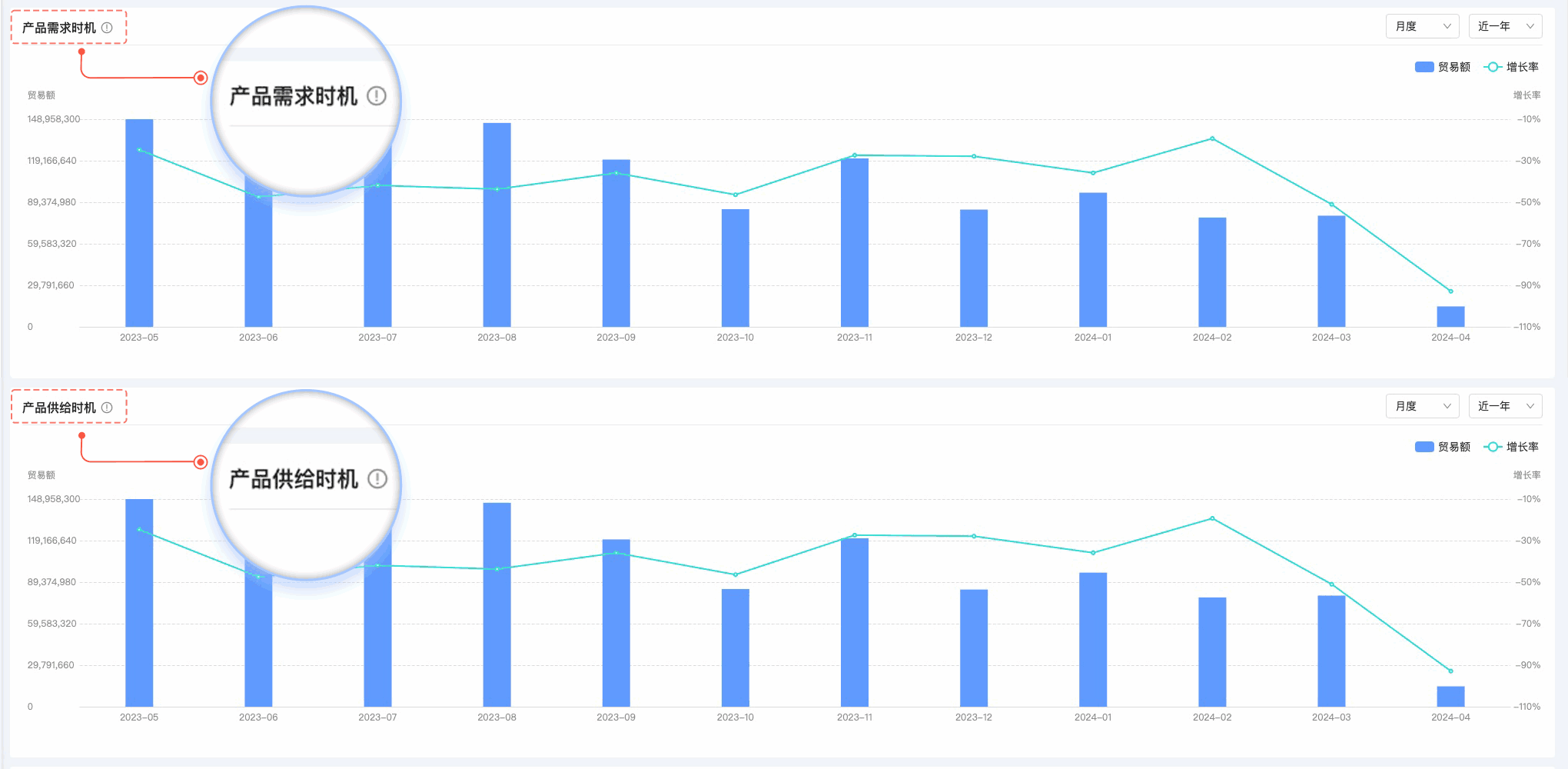 OKPay钱包接口,OKPay钱包接口外贸通,上海OKPay钱包接口