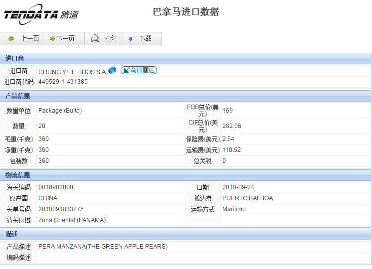 海关数据,进出口数据,进口数据,OKPay钱包接口,贸易